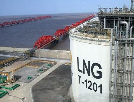 LNGָ